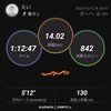 ジョグ【2024/12/12夜ラン】