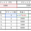 基本情報技術者のプログラミング「表計算」がおすすめな理由