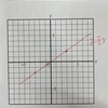 私が中学生に作業してるんじゃないと言っている意味。