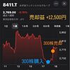 【高配当&低PBR】みずほフィナンシャル・グループ(8411）は何の会社？スイングトレード結果と配当利回り・直近の業績や決算内容を紹介