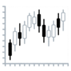 日経平均株価四万円超え　#日経平均　#株価　#バブル　#ダウ