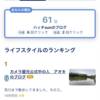 はてなランキングでの珍事R61104