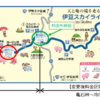 静岡県 伊豆スカイラインの通行料金を改定