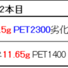 2024/1/20  タランドゥス♀蛹化と人工蛹室