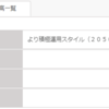 大和ラップ 運用報告 49日目