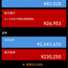 連結証券勘定