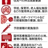 緊急事態宣言とは？