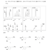 【薬剤師国家試験 第103回 問107】NMRはシンプルなピークから解析していこう