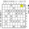 【実戦詰将棋108】流れるような手順【11手詰め】