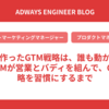一人で作ったGTM戦略は、誰も動かさない ― PMMが営業とバディを組んで、GTM戦略を習慣にするまで