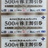 先週届いた株主優待⑧～ヴィアHD(7918)、ロジネットジャパン(9027)、ヤマダHD(9831)、広島電鉄(9033)、セイノーHD(9076)～