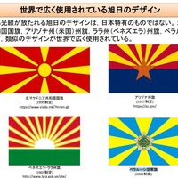 国際サッカー連盟fifaが旭日旗や軍事的意匠を禁止しているというのは本当か 事実を整える 国際サッカー連盟fifaが旭日旗や軍事的意匠を禁止しているというのは本当か 事実を整える
