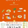 旬の食べ物は元気の源！