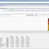 MuninのPluginをZabbixで使うwrapper的なものを作ってみた(Zabbix 2.0.0rc2対応)