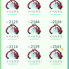 ポケモンGO　レイドアワー