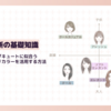 顔タイプアクティブキュートに似合う夏メイク【夏のトレンドカラーを活用するメイクテクニックとは？】