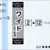 そろそろ勝負になりそうな気配か？