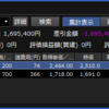 日経驚異のリバウンド（＋1,302）