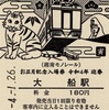 本日の切符：湘南モノレール 大船・湘南江の島駅発行 お正月記念入場券
