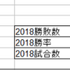 【卓球・大会成績】2018年度の大会成績を振り返って