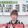 【今週の質問コーナー】中3の北辰テストの理科の予想範囲を公開！？