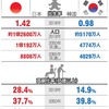 じじぃの「歴史・思想_453_韓国社会の現在・世界でもっとも老いた国へ」