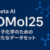 Metaが公開したOMol25とは？分子科学に革命をもたらす1億件の量子化学データセット
