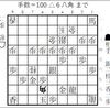 支部名人戦　県予選自戦記　終盤編（相掛かり力戦）