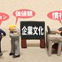 ルールと慣行