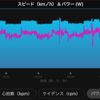 SST SHORTをお試し