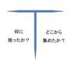 貸借対照表の簡単な見方と抑えるべきポイント