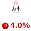 島本食品で楽天ポイントを稼ぐ方法！楽天リーベイツ経由でもっとお得に！