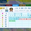 トニー・バティスタ【パワプロ2024】