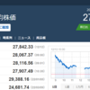 今日の日経平均　’22/12/13