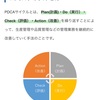 何かを成し遂げるために たったひとつの大切なこと。成し遂げる人と そうでない人が 決定的に違うこと  