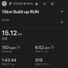 15kmビルドアップ走、上々の出来。