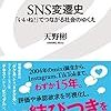 「固定電話化」してしまった2020年の個人ブログたち