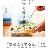 無職生活。夕飯のおかずの品数を増やしたい。役所へ行ってきた。2017/04/21の食費0円、摂取カロリー1350Kcal、体重65Kg。