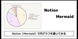 【Notion】Mermaidで円グラフを書いてみる（作成手順も記載）