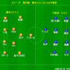 J1リーグ第20節　FC東京vs清水エスパルス　プレビュー