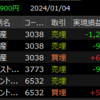 2024年1月4日のデイトレ記録