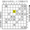 将棋局面｜米長邦雄 vs 有吉道夫 1973-07-20 棋聖戦4局｜強烈な好手と大悪手　米長が初タイトル棋聖を獲得