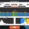 1/4 疲労/仕事始め