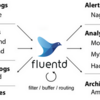 Fluentdを触ってみた（Fluentd Quickstart）