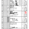 週計画No.5(4月24日～30日) 改訂版について