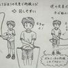 853　片方しかできない側振とび