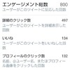 ブログの読者さんとツイッターのフォロワーさん～またツイッターにはまっちゃったわ😅～