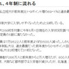 短期大学進学者が減少。4年制大学への進学者増が原因