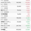 また乱高下