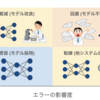 新卒の私が研究開発プロジェクトの中で感じたこと